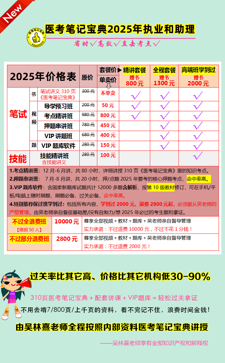 吴老师医考培训